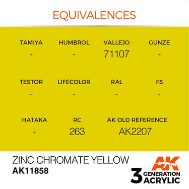 AK Interactive AK11858 Air Series Zinc Chromate Yellow Acrylic Paint 17ml 3rd Generation